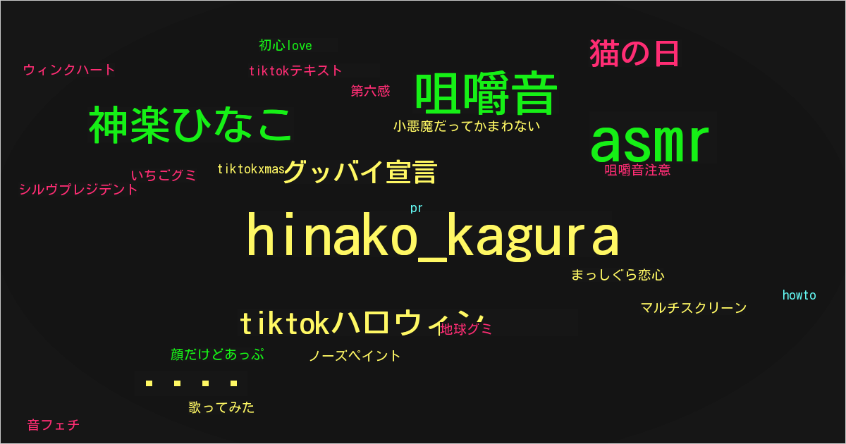 神楽ひなこ
