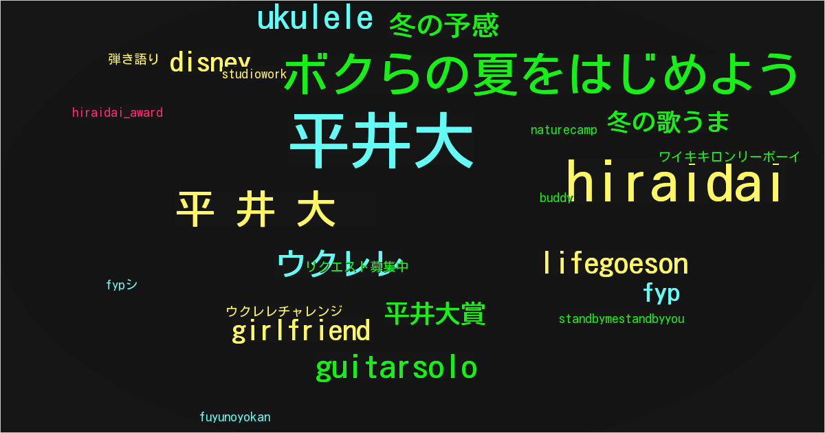 平 井 大