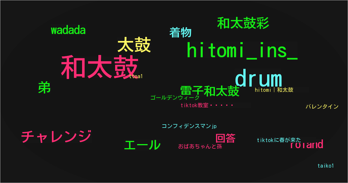 hitomi｜和太鼓