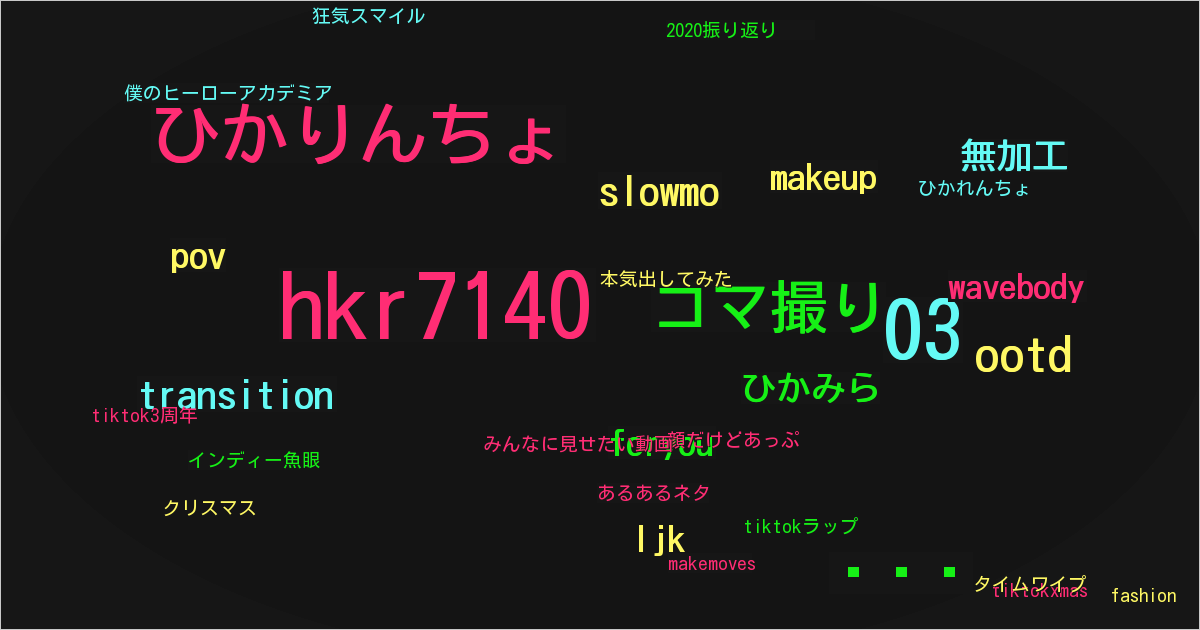 ひかりんちょ