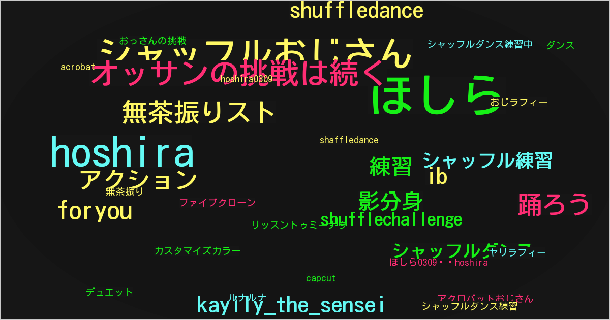 ほしら0309⭐️hoshira