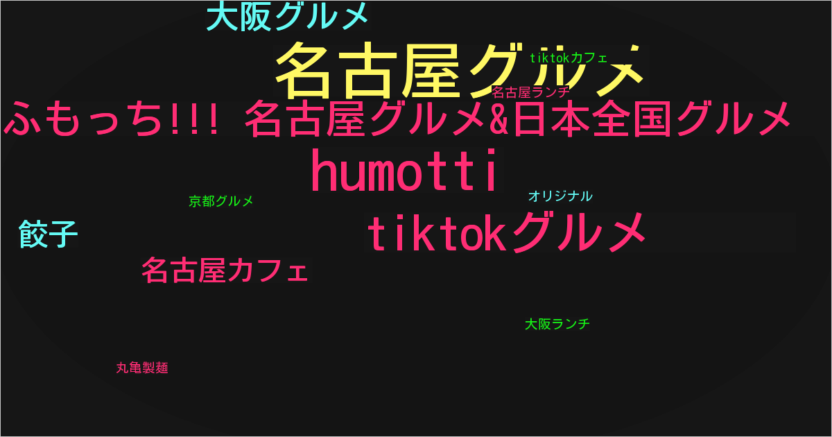 ふもっち!!! 名古屋グルメ&日本全国グルメ