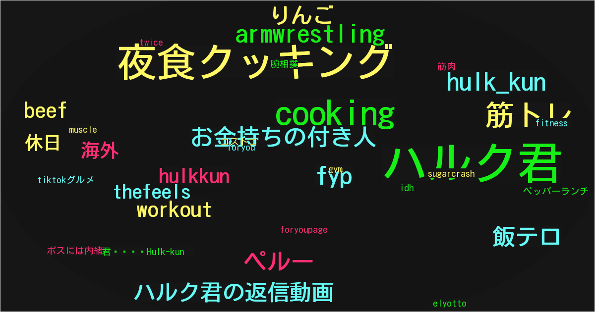 ハルク君🍖Hulk-kun