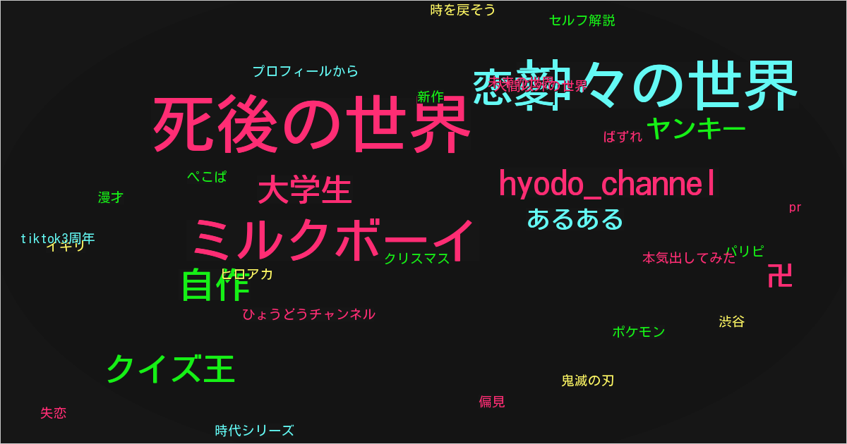 ひょうどうチャンネル