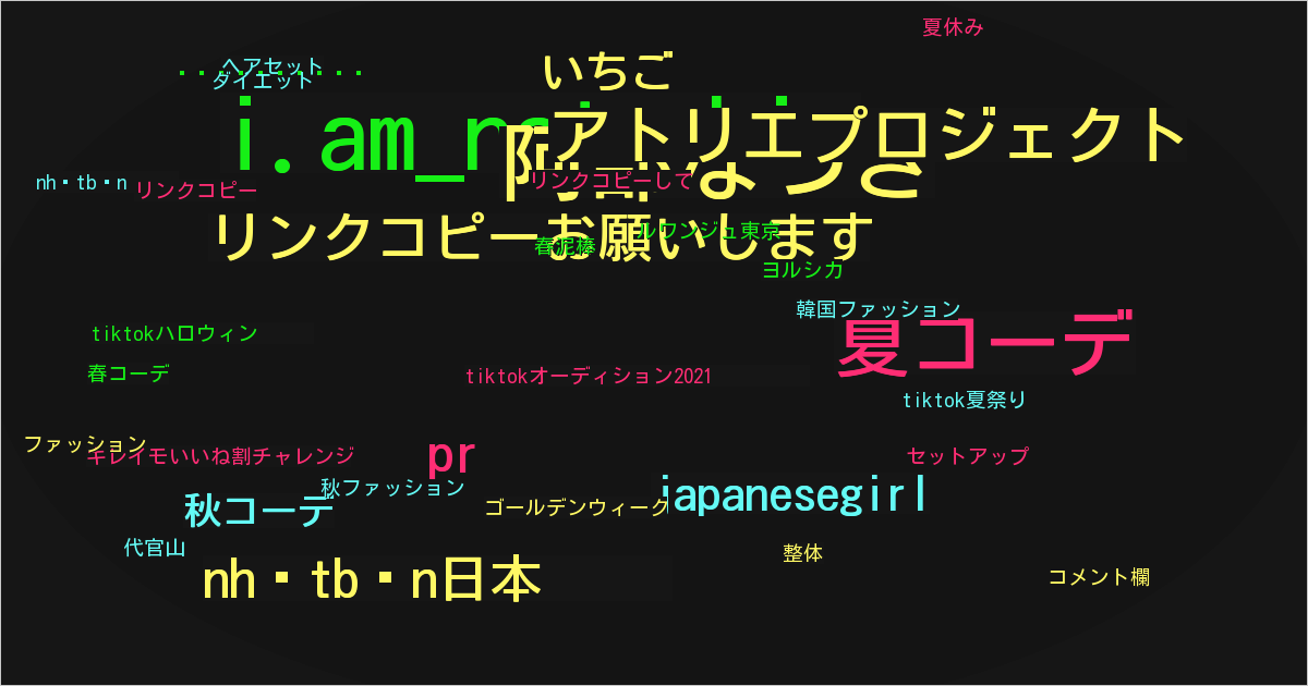 阿部なつき