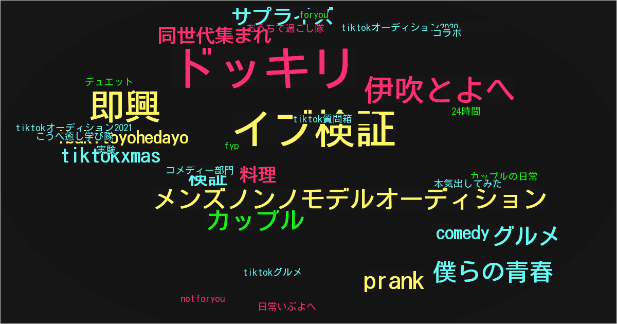 伊吹とよへ
