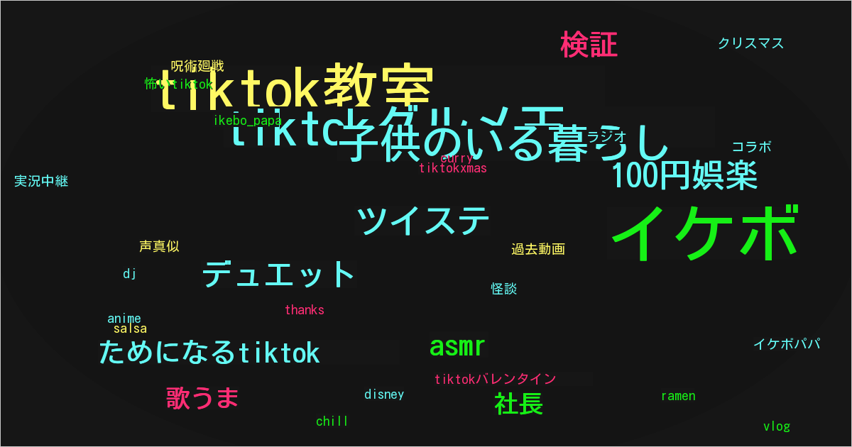 イケボパパ