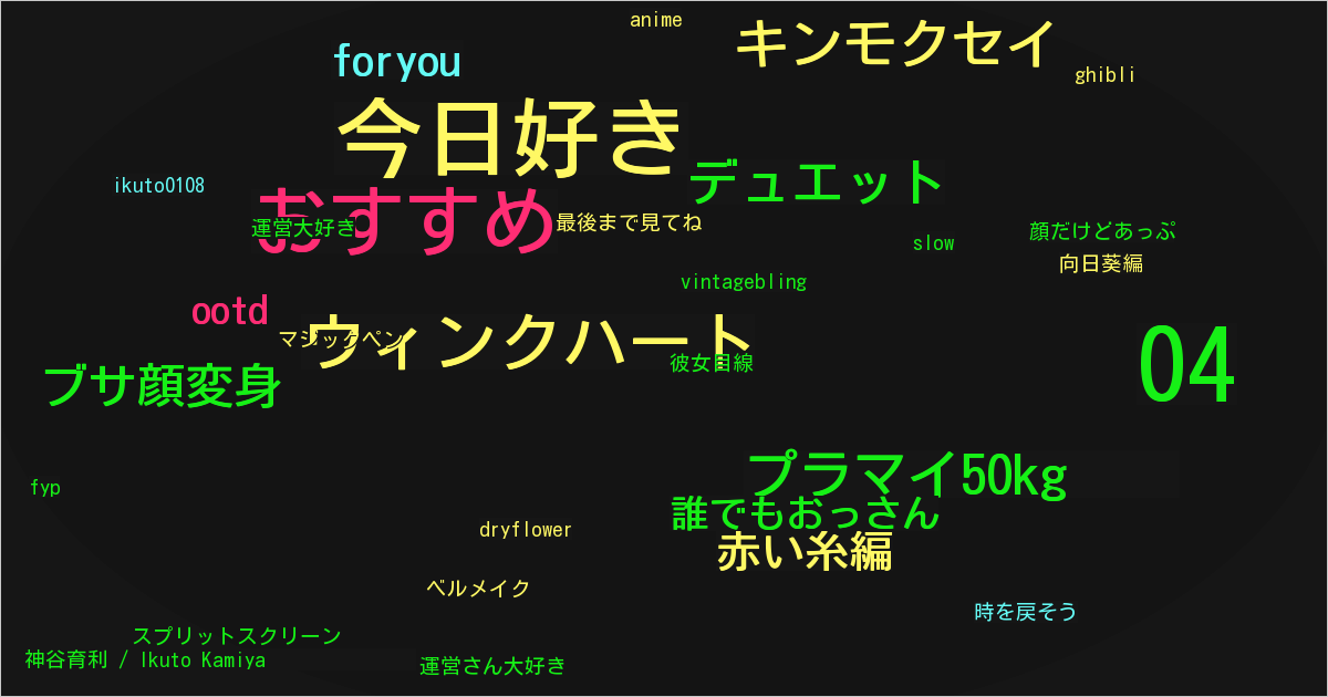 神谷育利 / Ikuto Kamiya