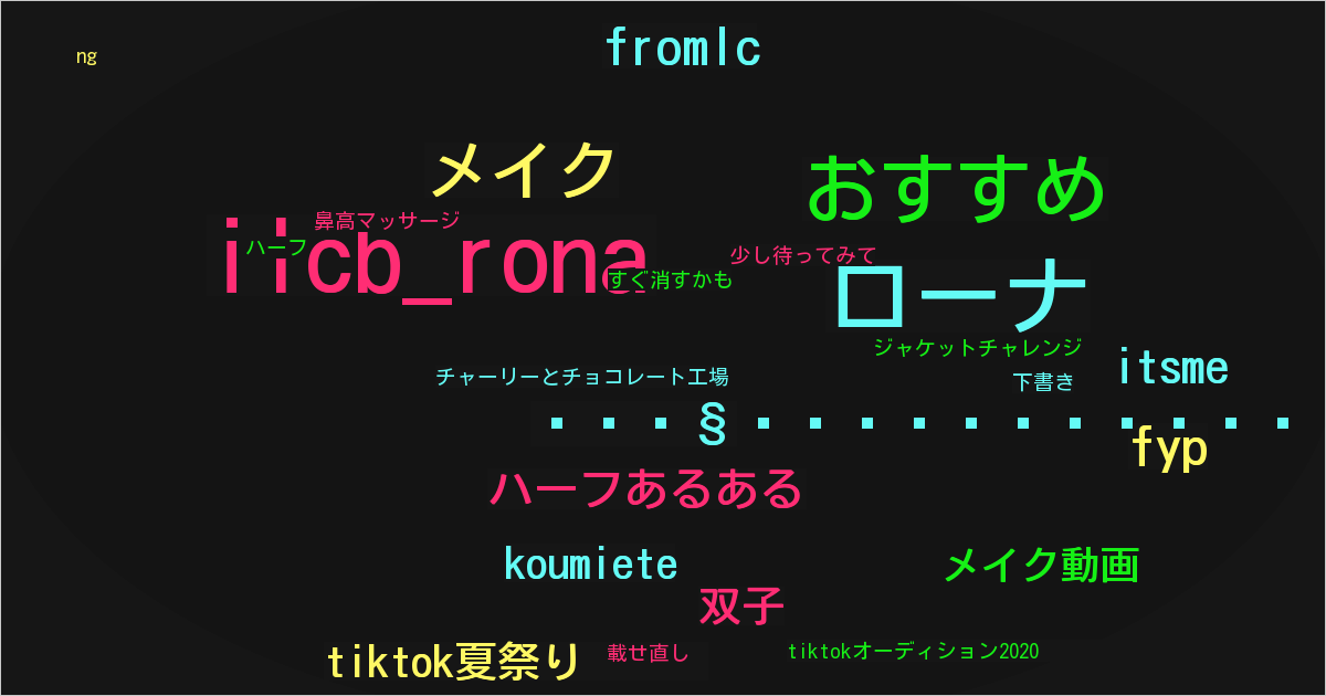 ローナ