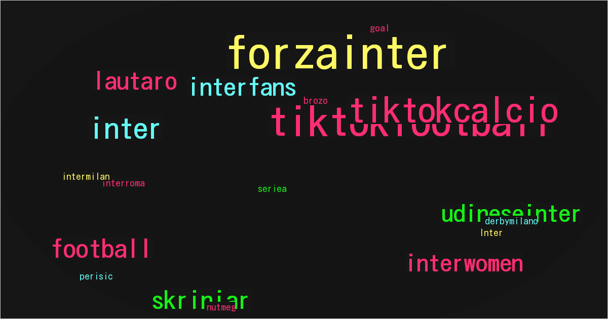 Inter