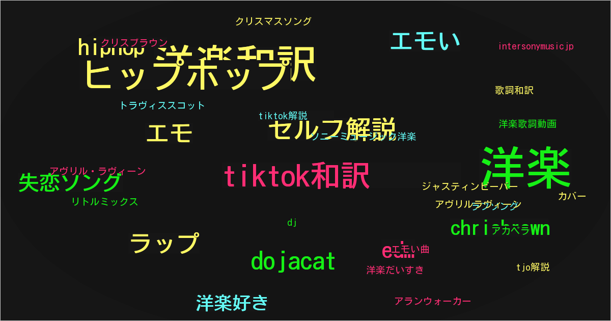ソニーミュージック洋楽
