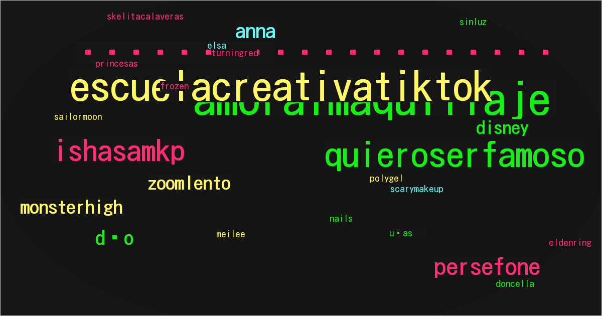 🌸ⅈՏℍ𝔸Տ𝔸🌸