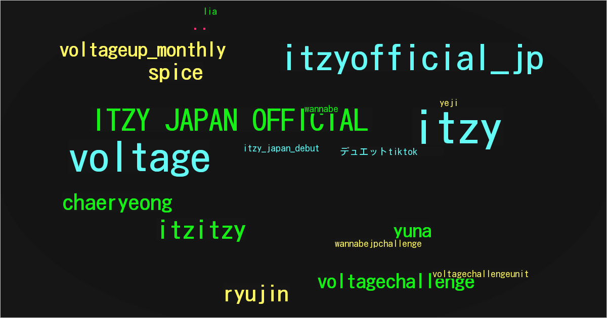 ITZY JAPAN OFFICIAL
