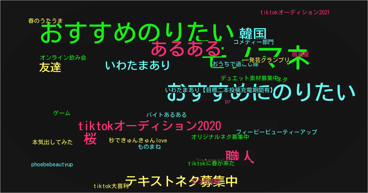 いわたまあり【目標二本投稿充電期間有】