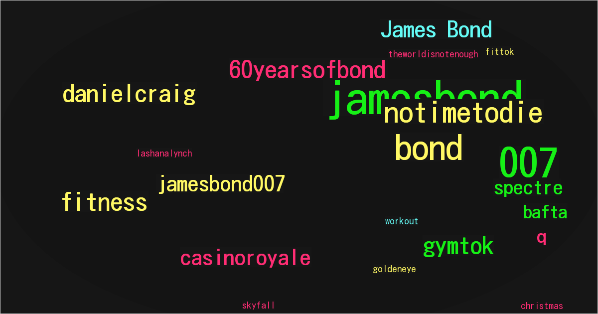 James Bond