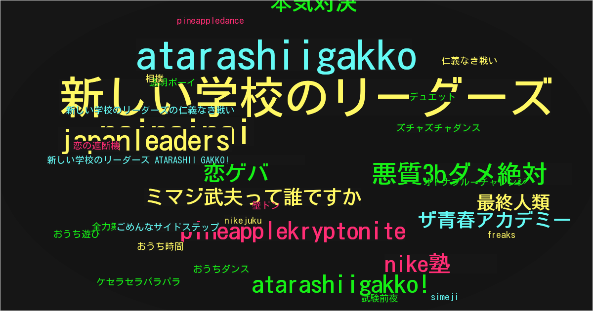 新しい学校のリーダーズ ATARASHII GAKKO!