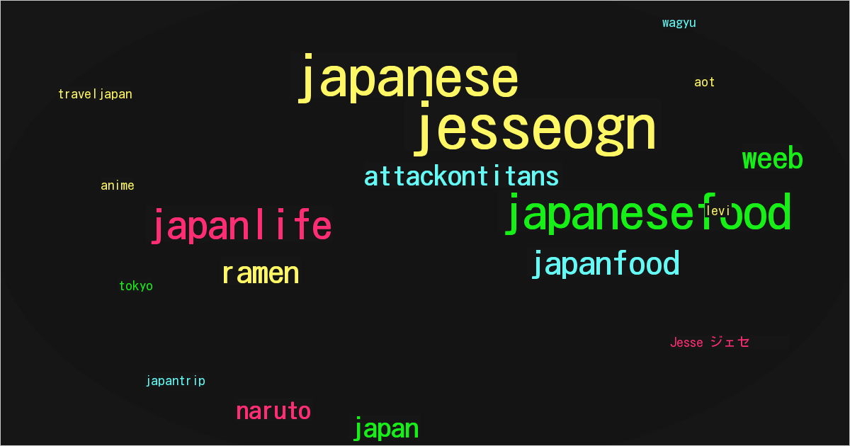 Jesse ジェセ