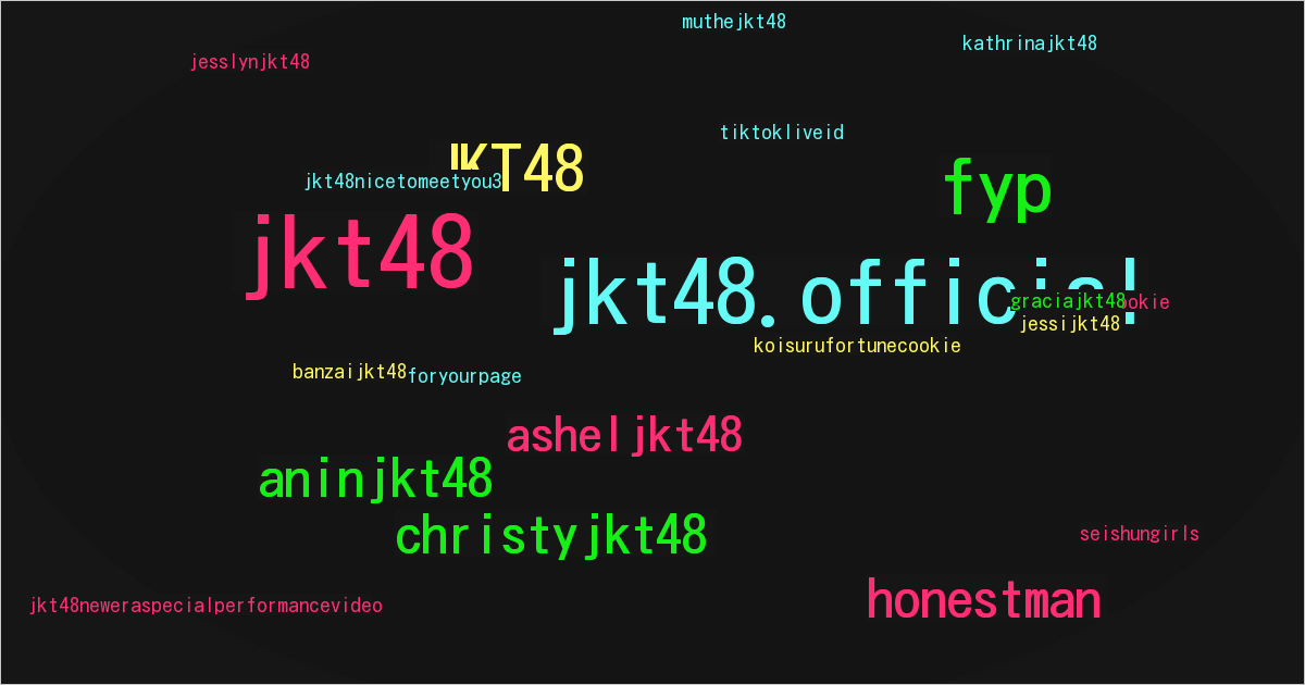 JKT48