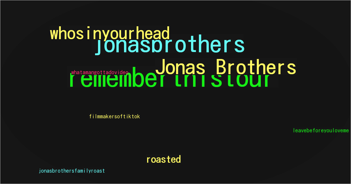 Jonas Brothers