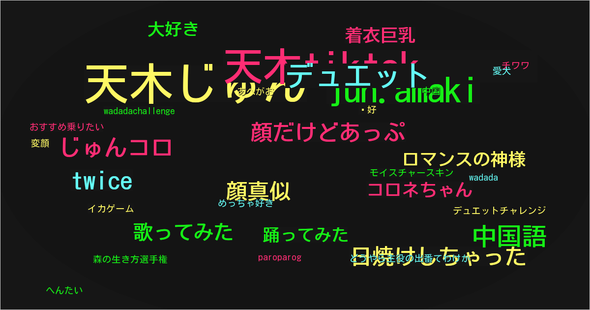 天木じゅん