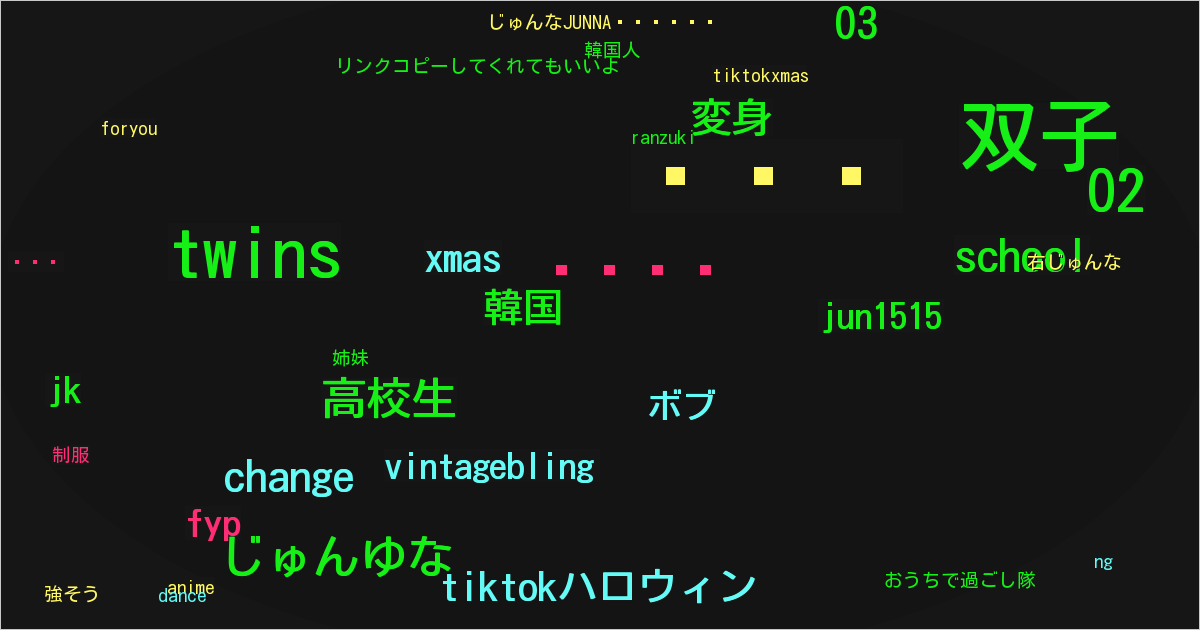 じゅんなJUNNA♊️👯