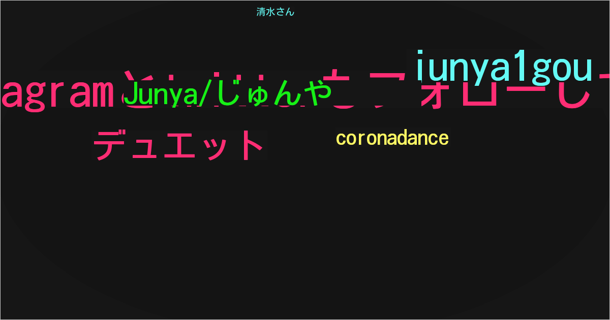 Junya/じゅんや