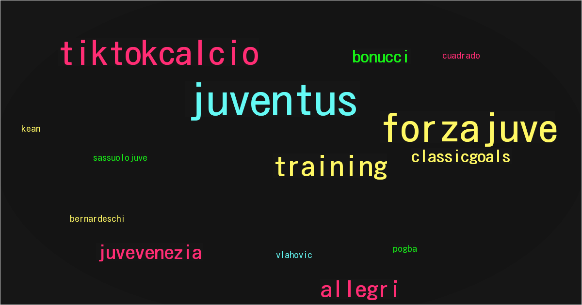juventus