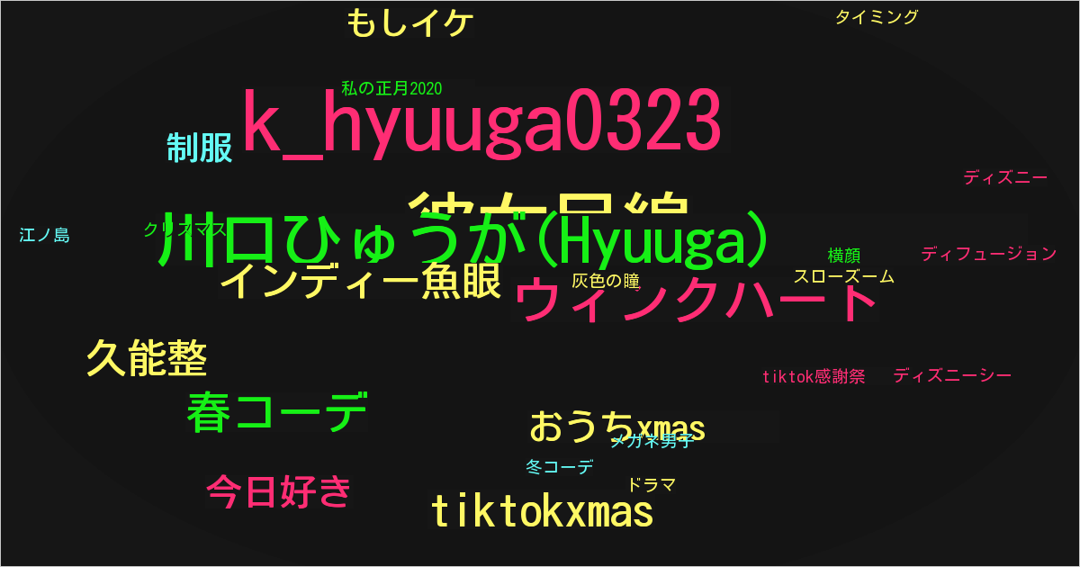 川口ひゅうが(Hyuuga)