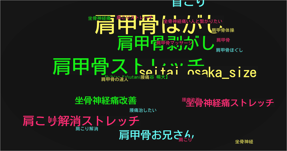 Akihiro Kakutani【角谷 暢大】