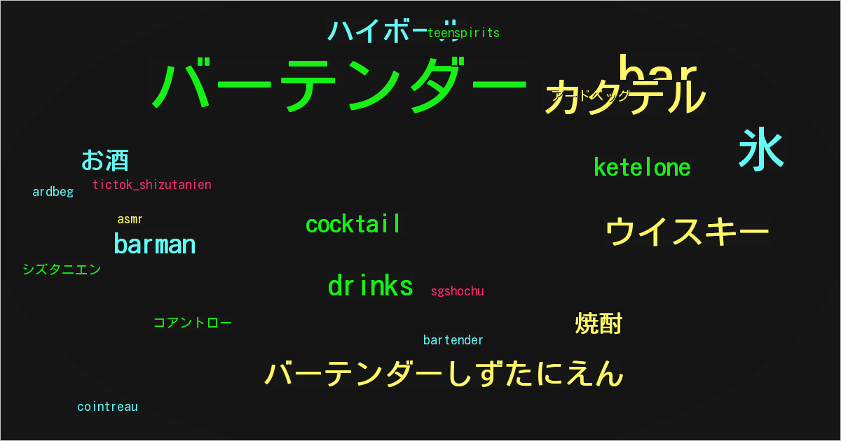 バーテンダーしずたにえん