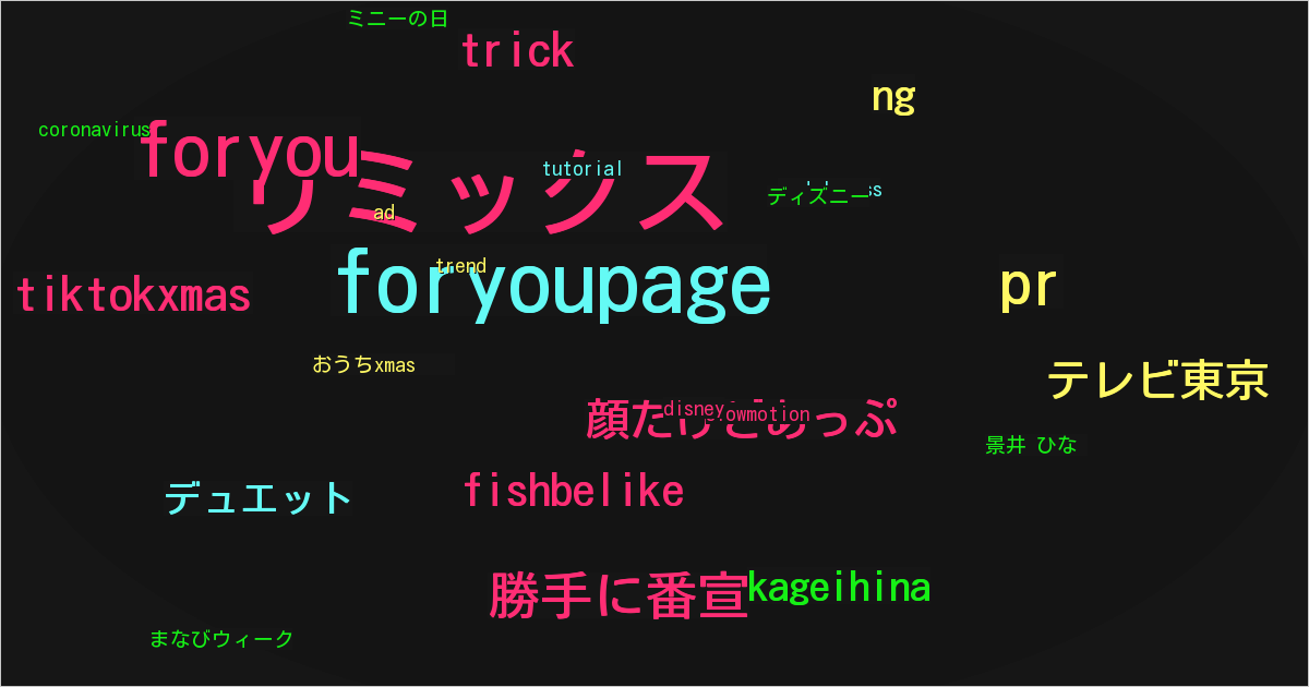 景井 ひな