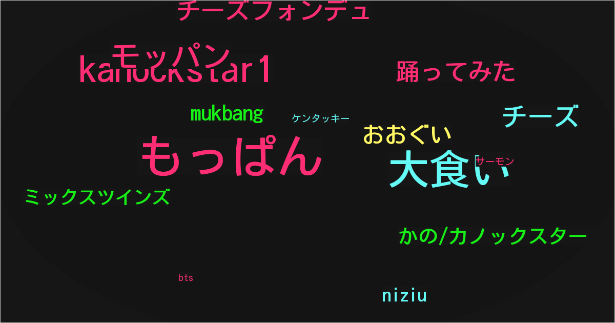 かの/カノックスター