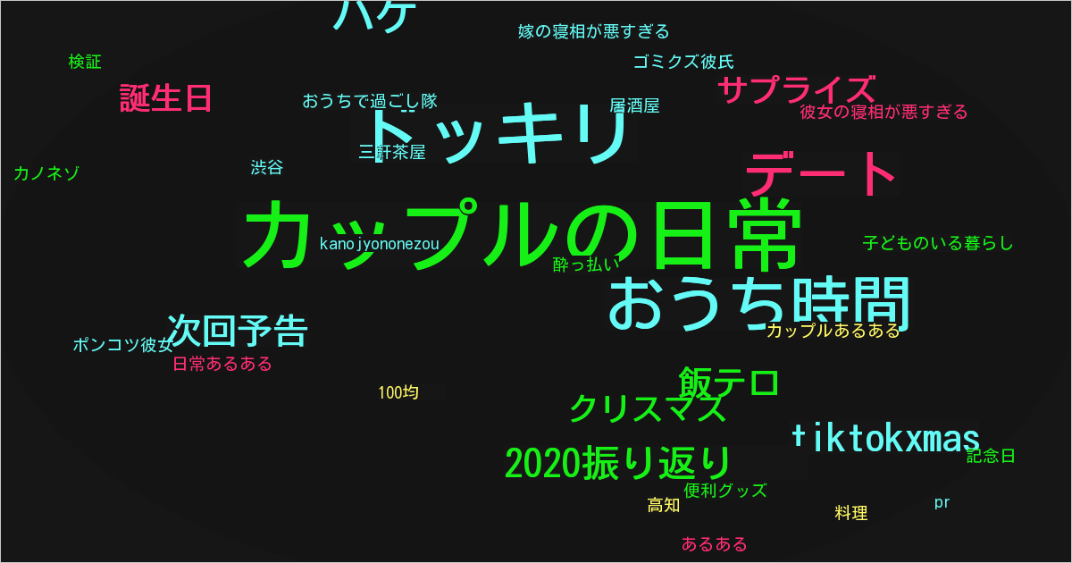嫁の寝相が悪すぎる