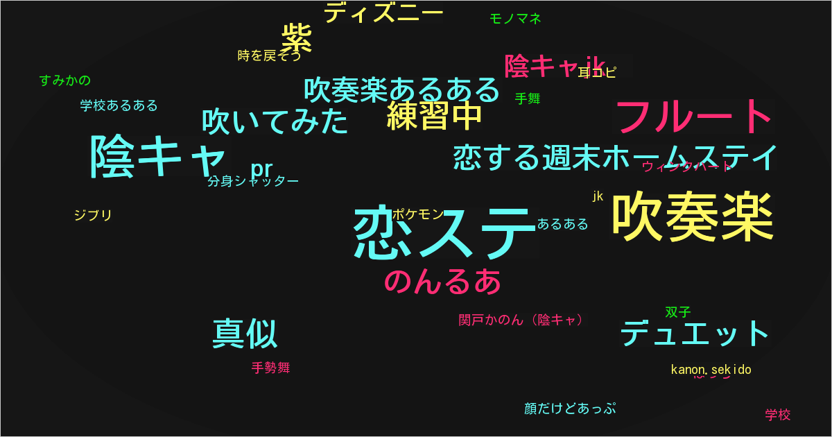 関戸かのん（陰キャ）