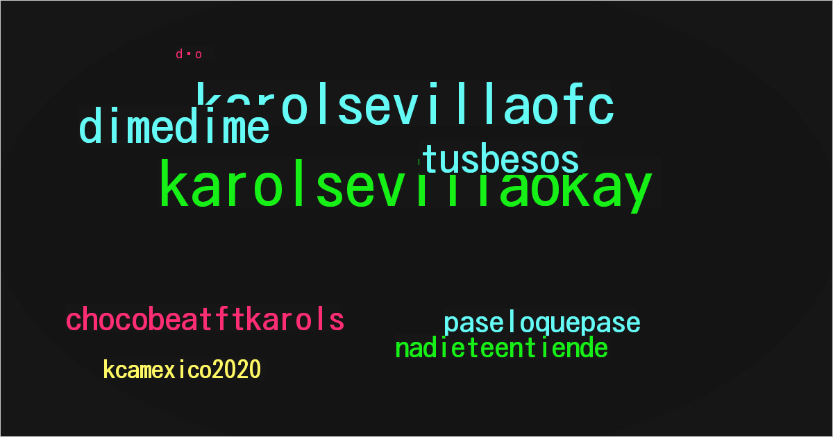 karolsevillaofc