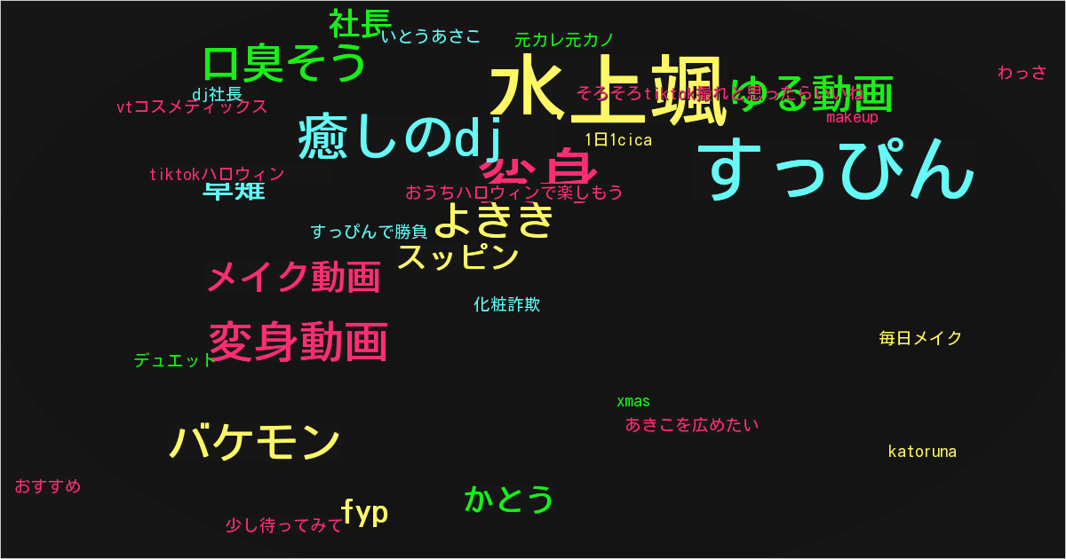 かとう