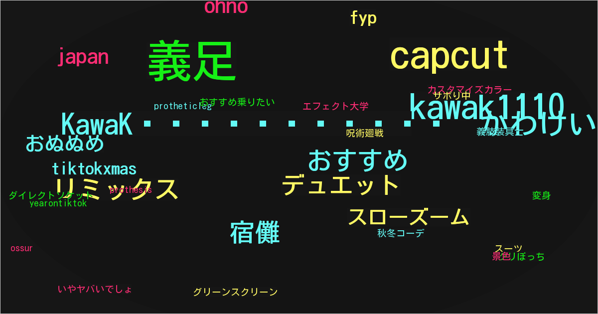 KawaK🌍🇯🇵かわけい