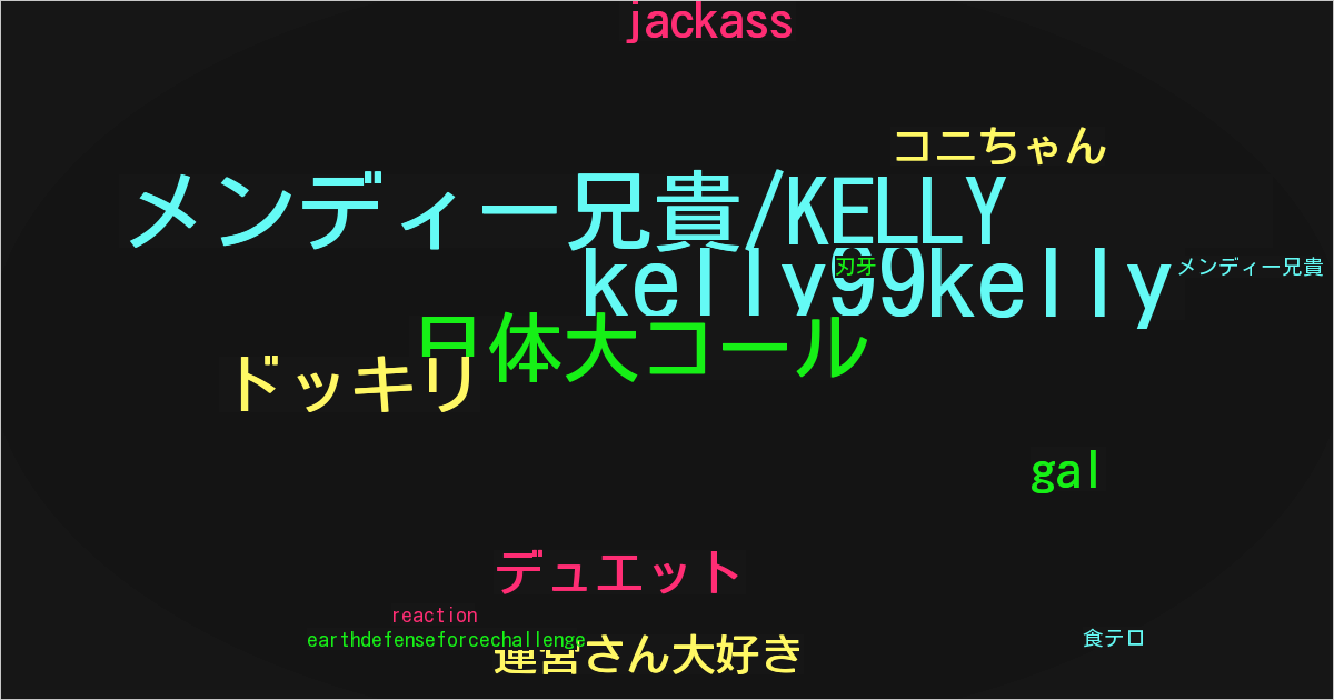 メンディー兄貴/KELLY