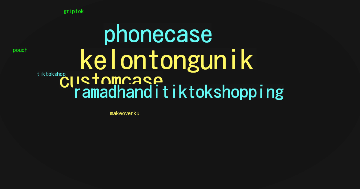 kelontongunik