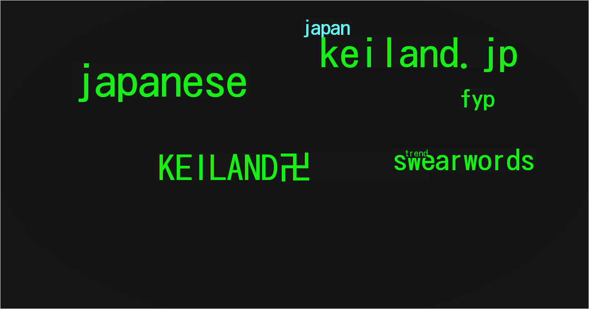 KEILAND卍