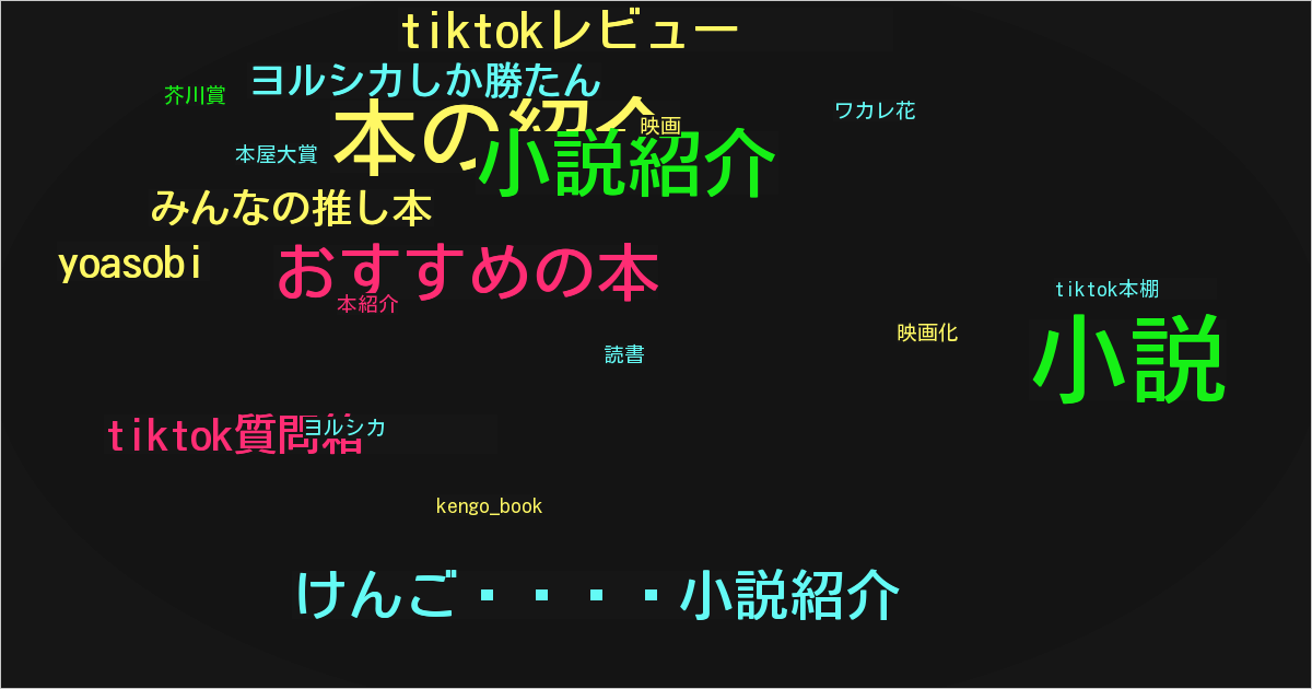 けんご📚小説紹介