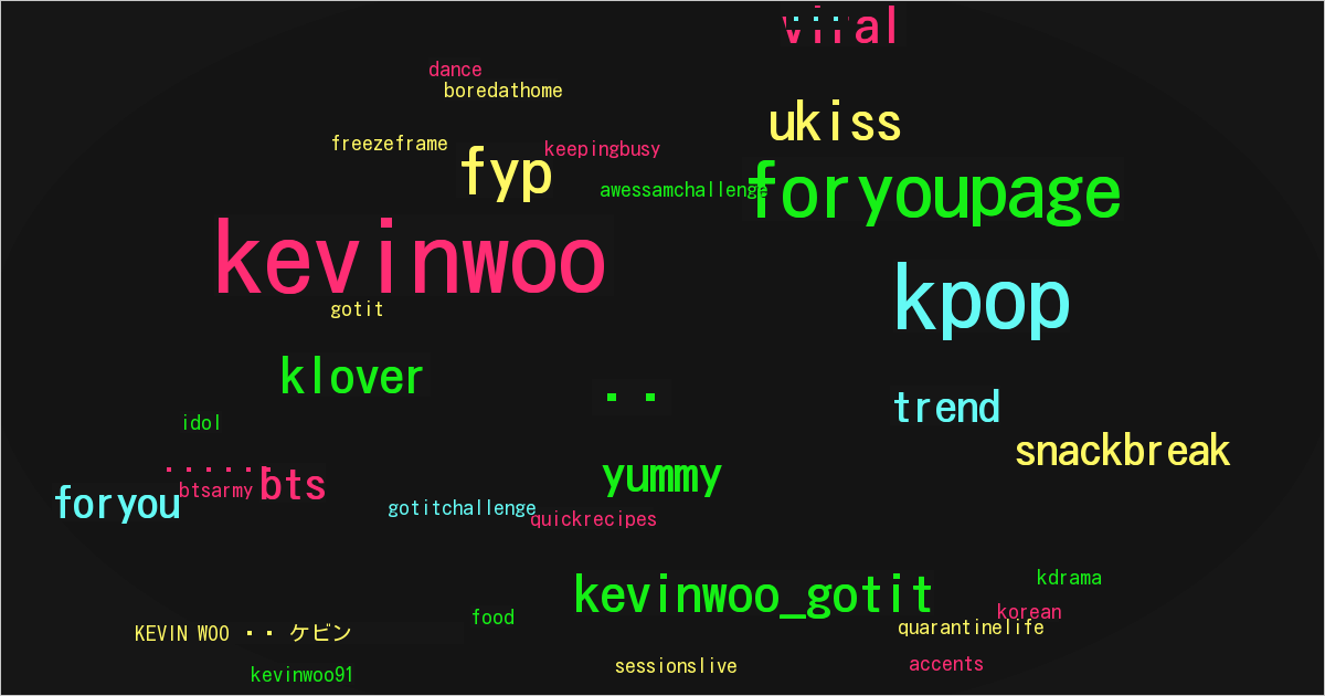 KEVIN WOO 케빈 ケビン