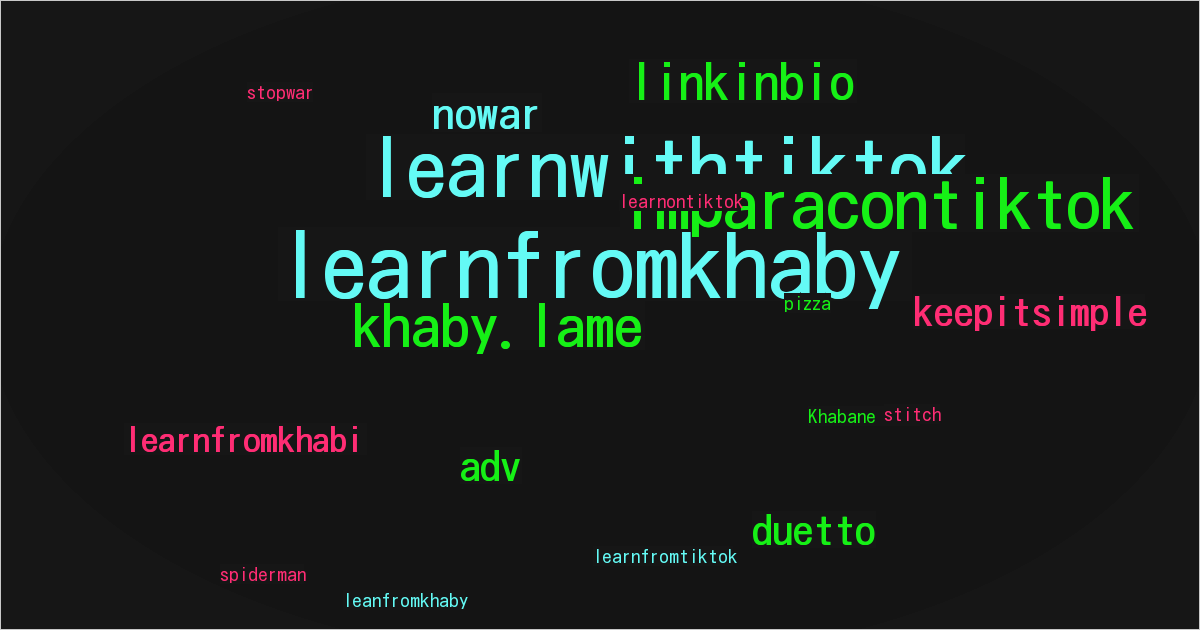 Khabane lame
