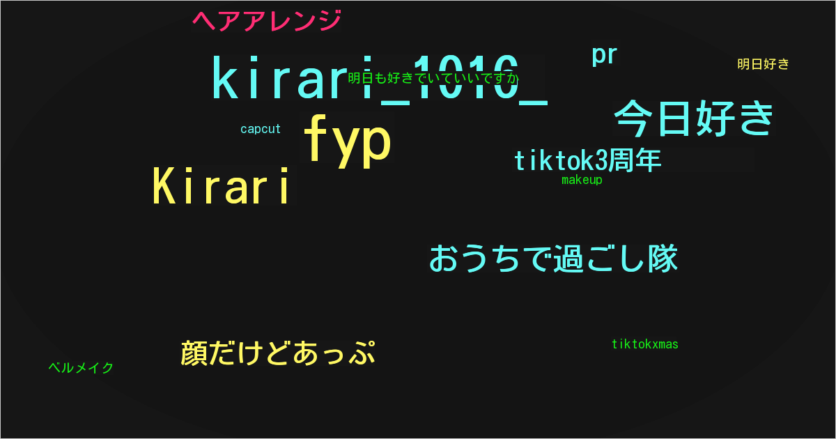 Kirari