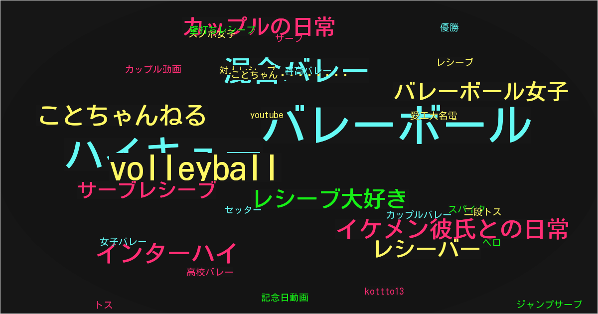 ことちゃん🏐🍀