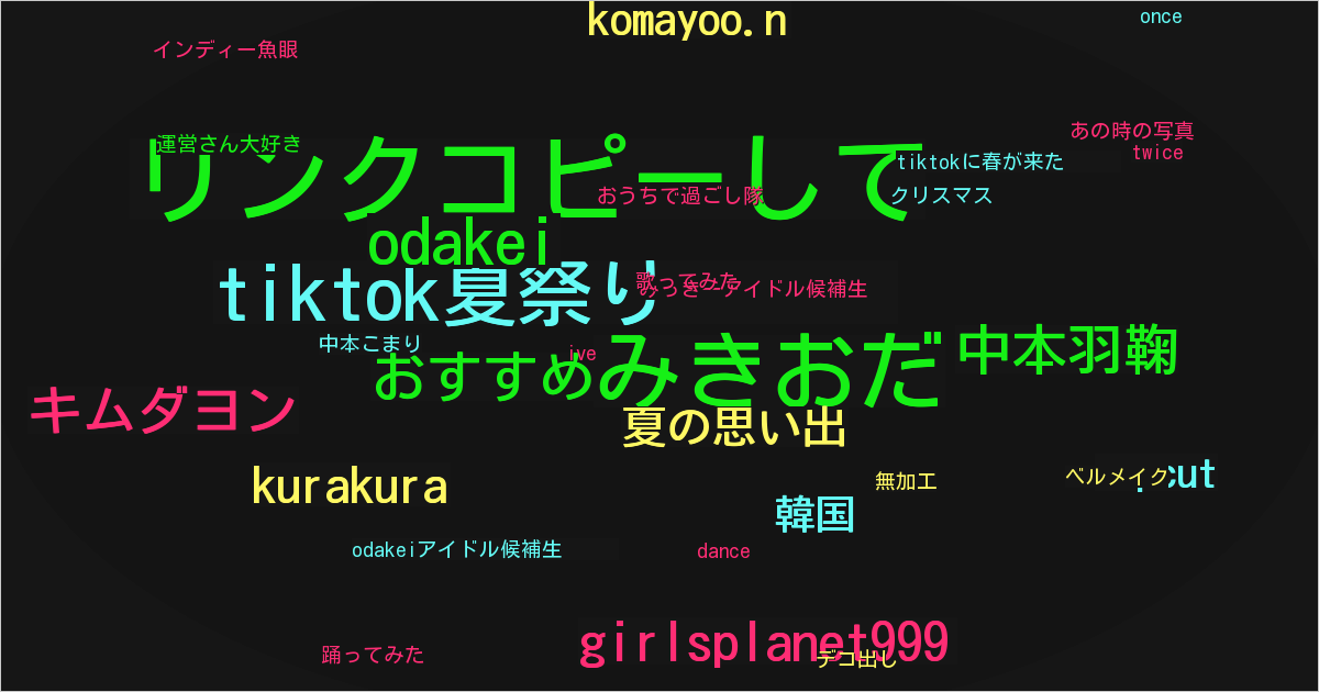 中本こまり