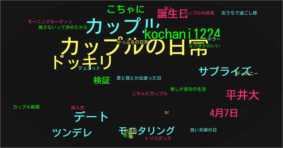 こちゃに