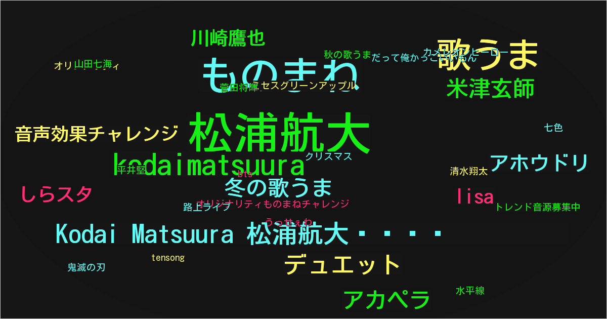 Kodai Matsuura 松浦航大🦒