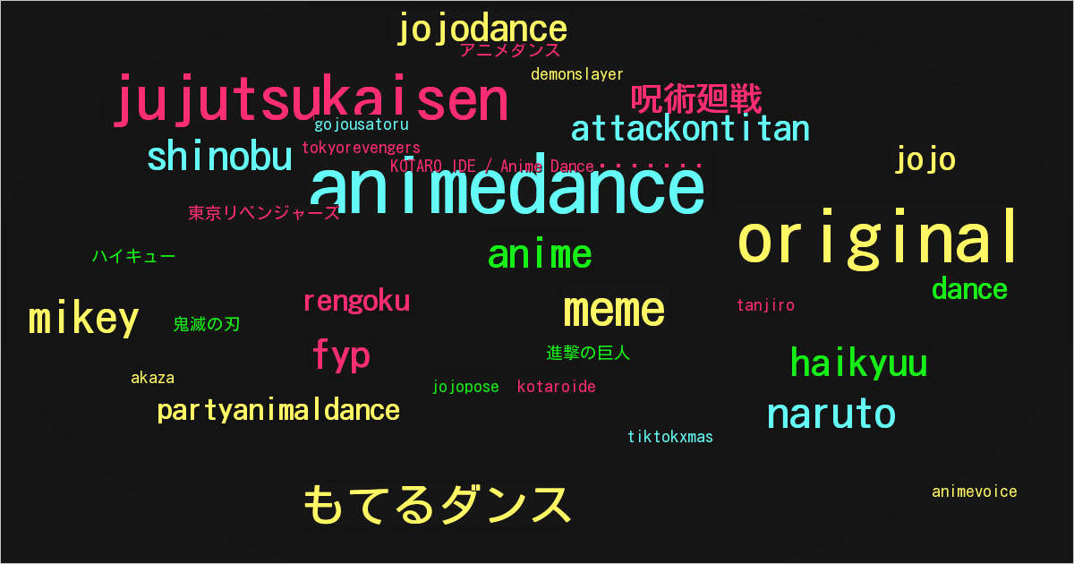 KOTARO IDE / Anime Dance🇯🇵