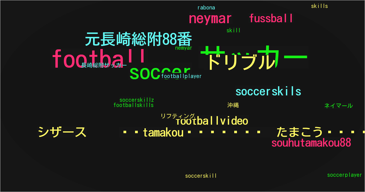 ⚽️tamakou🇯🇵たまこう🥷